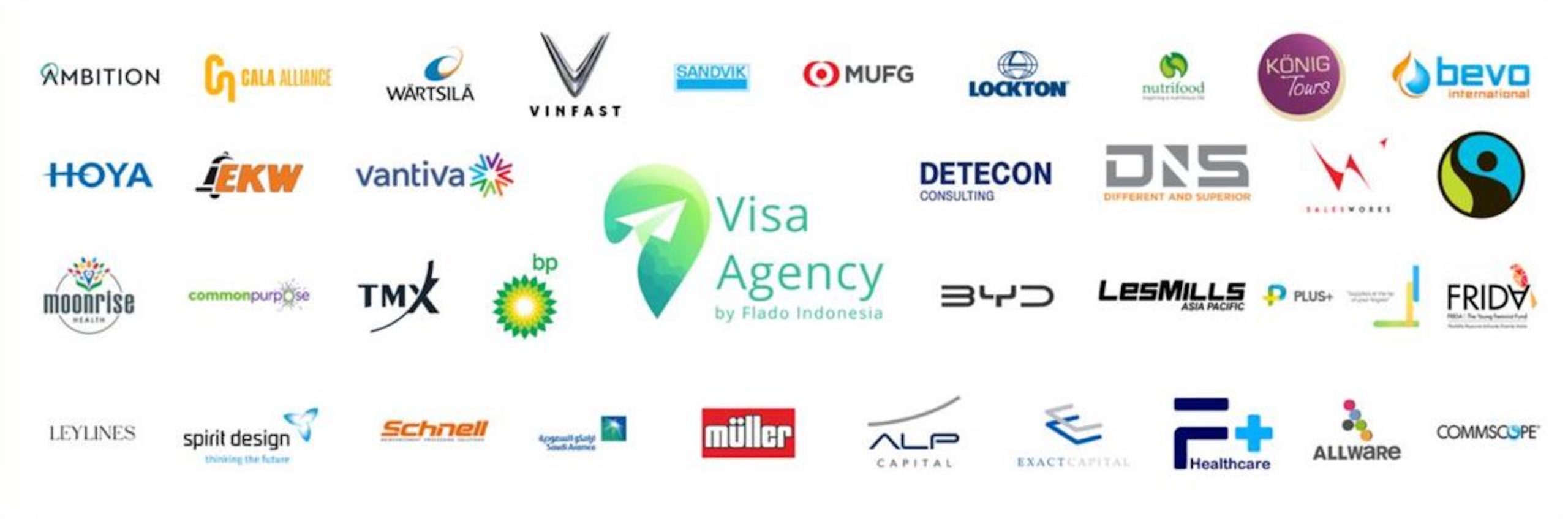 Dipercaya oleh Perusahaan Global & Sekolah — Mengapa Flado Visa Agency Menjadi Pilihan Utama untuk Layanan Visa di Indonesia